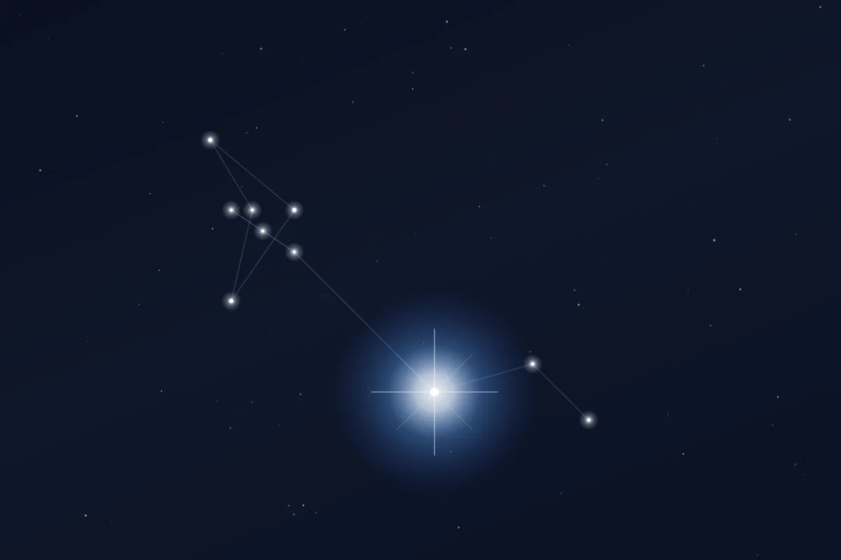 Canis Major Following Orion