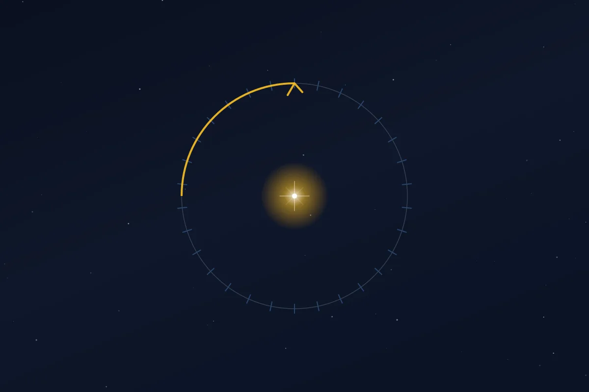 Decanal Rhythm - Rising Phase