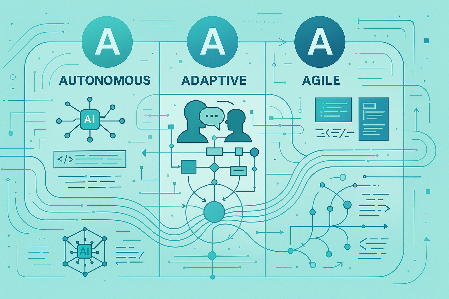 AI Development Revolution Part 2: The Methodology